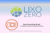 Benchmarking Brasil - A fotografia da Gestão Socioambiental Brasileira