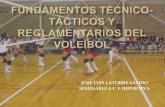 Fundamentos TéCnico TáCticos Y Reglamentarios Del Voleibol
