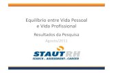 STAUTRH - Resultados da Pesquisa: Equilibrio Vida Pessoal E Profissional