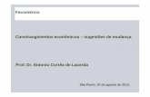 Competitividade: o calcanhar de Aquiles do Brasil - Fragilidade e superação, 20/08/2012 - Apresentação de Antonio Corrêa de Lacerda
