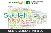 SEO X SOCIAL MEDIA - Encontro Anual de Geradores de Conteúdo Online
