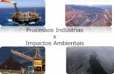 Processos industrias x impactos ambientais