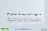 OBJETO DE APRENDIZAGEM - HISTÓRICO