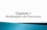 Modelagem de processos usando epc