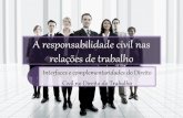 A responsabilidade civil nas relações de trabalho