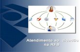 Atendimento ao cidadao na RFB / Receita Federal de Brasil