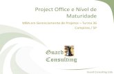 Guard Consulting - MBA em Gerenciamento de Projetos – Turma 36 Campinas / SP