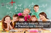 Pós em Educação Infantil, Especial e Transtornos Globais - Grupo Educa+ EAD