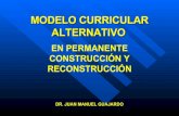 Curriculum Y Constructivismo