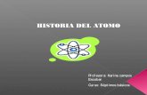 Historia Del áTomo.