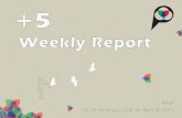 Weekly Report 28 Mar 04 Abr 11