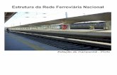 Apresentação - Rede FerroviáRia Nacional