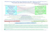 5-PAC da SAÚDE\V1a-Evolução Conflitiva  Com CPMF: Referenciais para Agenda Positiva\2008-2011 e 2012-2022.