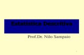 Prof.Dr.Nilo antonio de Souza Sampaio