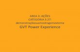 3.27 gvt power experience
