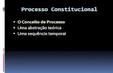 1.processo constitucional