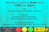 (2013-07-05) [fisl] Semáforo Gráfico dose para TDD em dojos