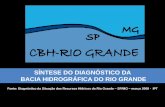 Bacia do Rio Grande SP/MG Brasil