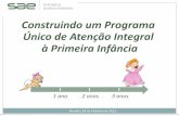 Apresentação de uma política de desenvolvimento integral para a primeira infância - Ricardo Paes de Barros