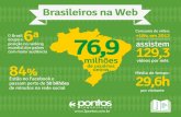 Pesquisa sobre a presença do brasileiro na internet. #Números3P