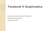 Facebook x graphmatica