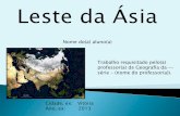 Leste da Ásia - Geografia