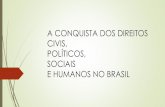 A conquista da cidadania no Brasil
