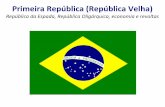 Aula 11 - História do Brasil - Prof. Fezão