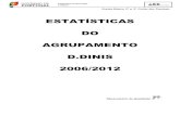 Anexo viii   estatísticas do agrupamento d.dinis 2006-2012
