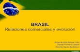 Brasil - Relaciones comerciales y evolución