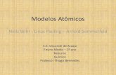 Modelos atômicos   böhr - sommerfeld - pauling