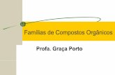 Familia compostos organicos