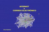 Internet 4