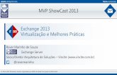 MVP ShowCast IT - Mensageria - Exchange 2013 Virtualização e Melhores Práticas