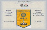 Reuniao n 20 Rotary Foundation e Fundacao Rotária Portuguesa