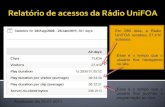 Relatório de acessos da rádio uni foa   25-01