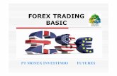 (418824382) forex gold br