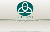 BCockpit - Mapa de Contatos