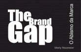 brand gap_validar