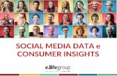Social Media Data e Consumer Insights