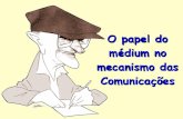 O papel do médium no mecanismo das comunicações 1,5hs