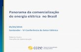 Panorama da comercialização de energia elétrica no Brasil