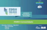 PDRH CBH RIO DAS VELHAS - PROGRAMA DE AÇÕES: Introdução e Contexto