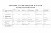 Cronograma das oficinas do projeto rondon em Itapiúna