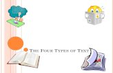Inglês Técnico - Types of Texts
