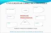 Modelos pedagogicos desde la teoria del hexagono sin letras para taller