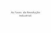 As fases  da revolução industrial