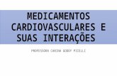 Medicamentos cardiovasculares e suas interações parte 2