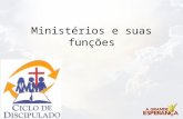 Ministérios e suas funções - IASD
