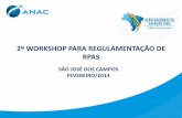 Registro de Drones / RPAS - Proposta ANAC